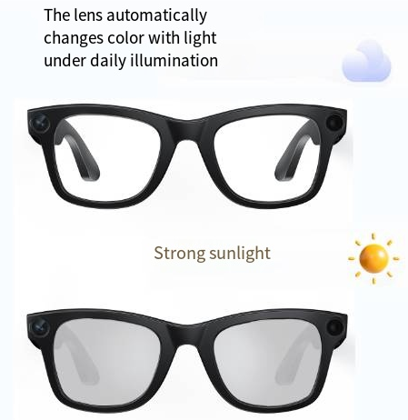 AI Smart Glasses with HD Camera & Voice Translation
